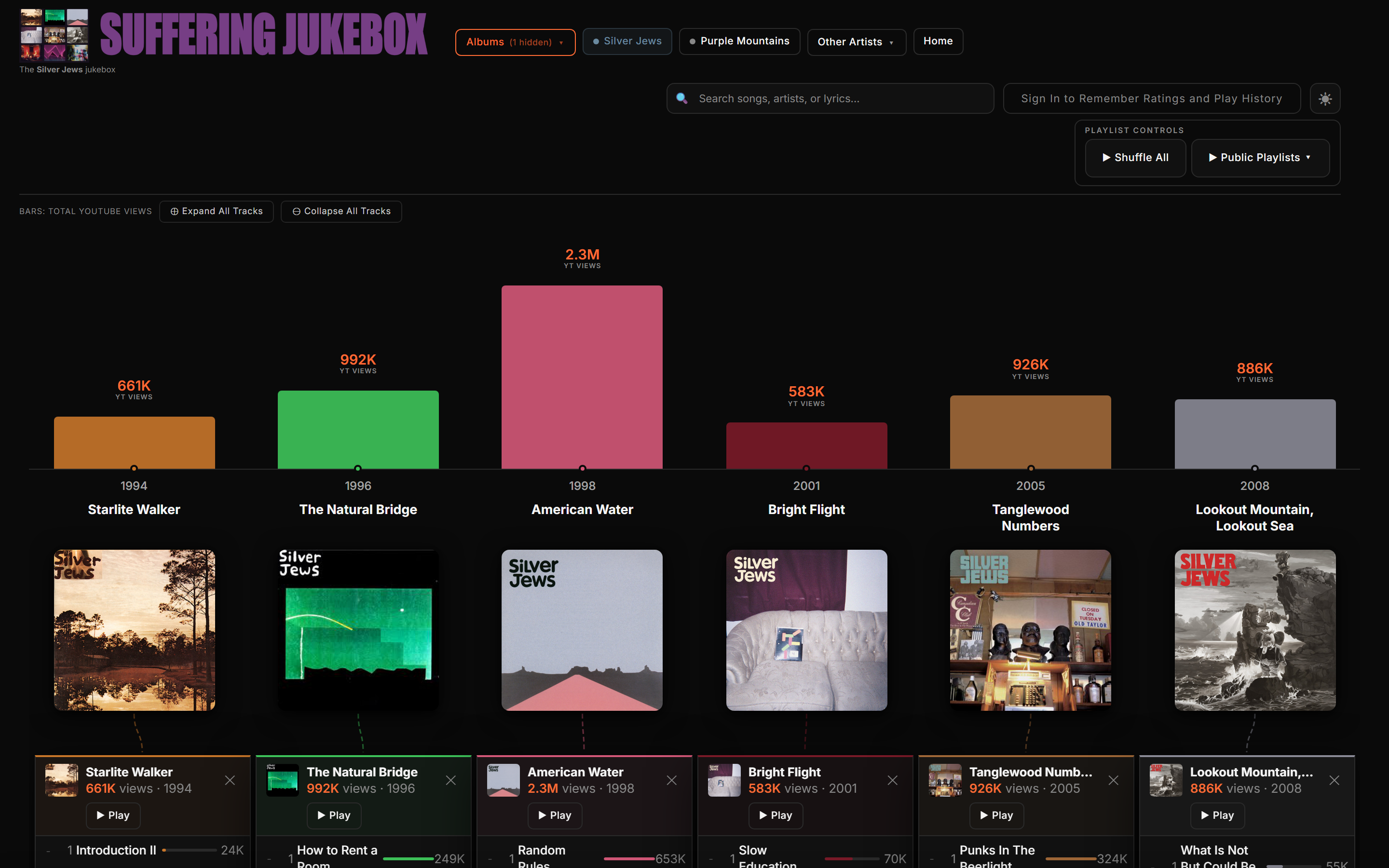 Suffering Jukebox: Discography by year