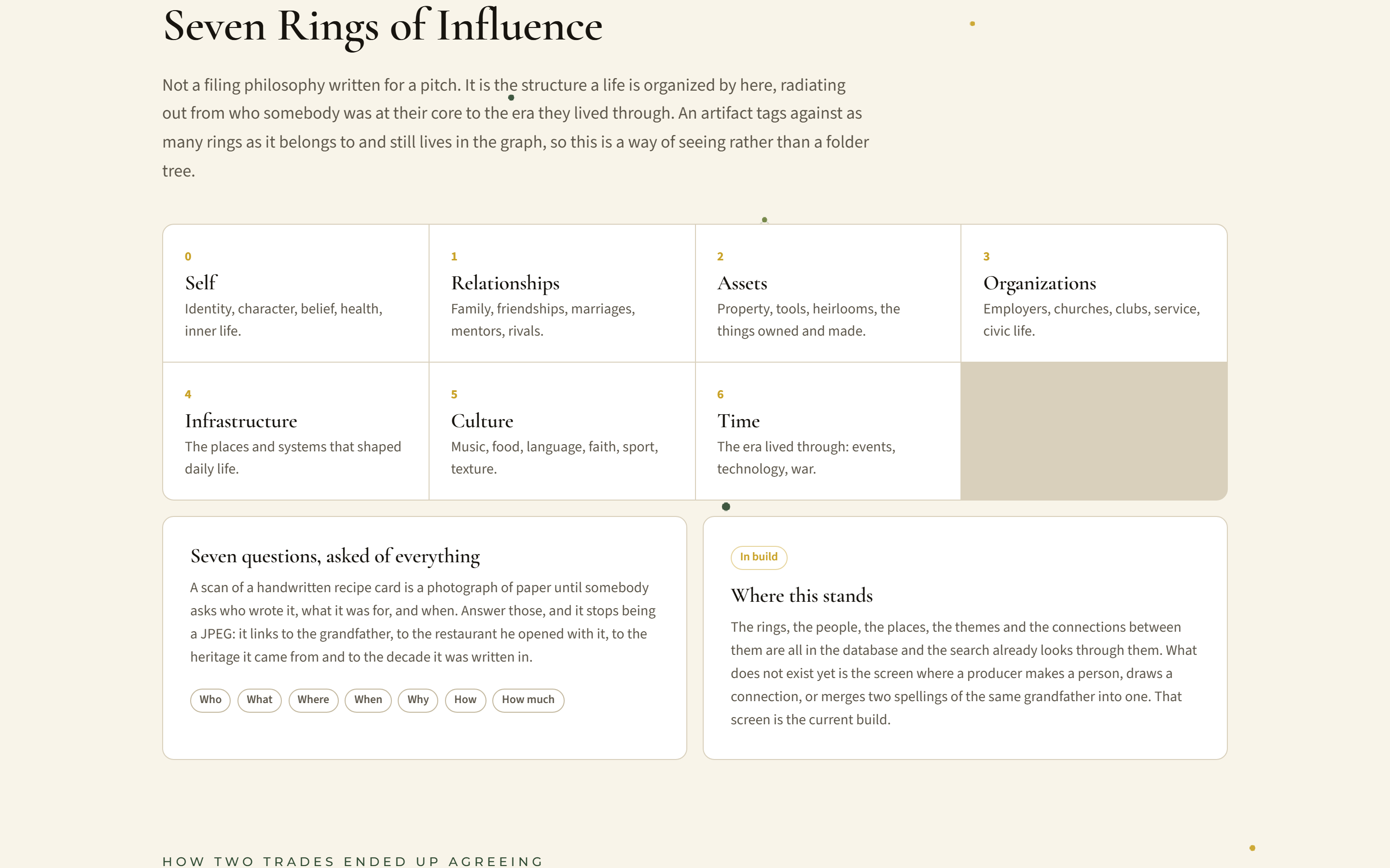 Life Story EcoSystems: Seven Rings of Influence